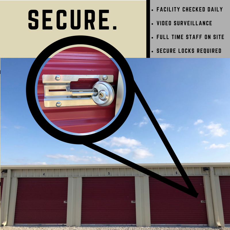 secure facility canva image